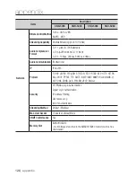 Preview for 128 page of Samsung SNB-5003 User Manual