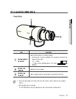 Предварительный просмотр 17 страницы Samsung SNB-600 User Manual