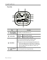 Предварительный просмотр 18 страницы Samsung SNB-600 User Manual