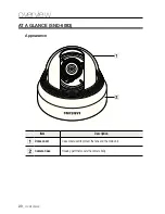 Предварительный просмотр 20 страницы Samsung SNB-600 User Manual