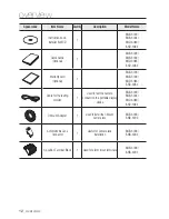 Preview for 12 page of Samsung SNB-6003 User Manual