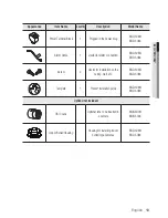 Preview for 13 page of Samsung SNB-6003 User Manual