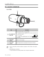 Preview for 14 page of Samsung SNB-6003 User Manual