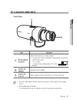 Preview for 17 page of Samsung SNB-6003 User Manual