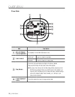 Preview for 18 page of Samsung SNB-6003 User Manual