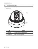 Preview for 20 page of Samsung SNB-6003 User Manual