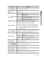 Preview for 25 page of Samsung SNB-6003 User Manual