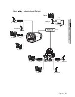 Preview for 37 page of Samsung SNB-6003 User Manual