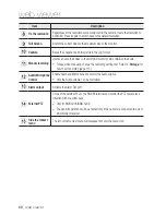 Preview for 60 page of Samsung SNB-6003 User Manual