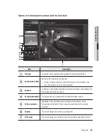 Preview for 65 page of Samsung SNB-6003 User Manual