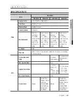 Предварительный просмотр 141 страницы Samsung SNB-6003 User Manual