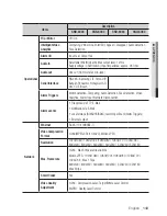 Предварительный просмотр 143 страницы Samsung SNB-6003 User Manual