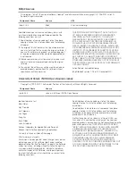 Preview for 173 page of Samsung SNB-6003 User Manual