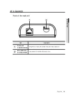 Предварительный просмотр 13 страницы Samsung SNB-6010 User Manual