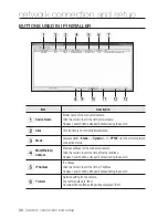 Предварительный просмотр 28 страницы Samsung SNB-6010 User Manual