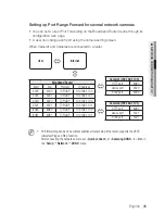 Предварительный просмотр 35 страницы Samsung SNB-6010 User Manual