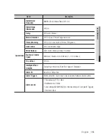 Предварительный просмотр 115 страницы Samsung SNB-6010 User Manual