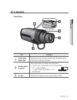 Предварительный просмотр 11 страницы Samsung SNB-7000 User Manual