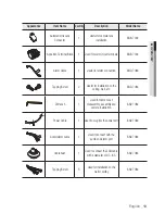 Preview for 13 page of Samsung SNB-7004 User Manual