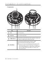 Preview for 22 page of Samsung SNB-7004 User Manual