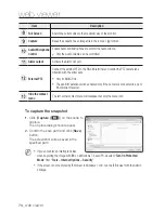 Preview for 74 page of Samsung SNB-7004 User Manual