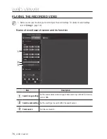 Preview for 76 page of Samsung SNB-7004 User Manual