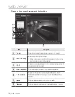 Preview for 78 page of Samsung SNB-7004 User Manual