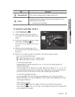 Preview for 79 page of Samsung SNB-7004 User Manual