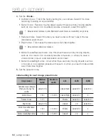 Preview for 92 page of Samsung SNB-7004 User Manual