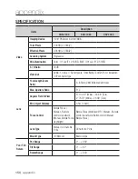 Preview for 150 page of Samsung SNB-7004 User Manual