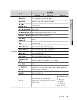 Preview for 151 page of Samsung SNB-7004 User Manual