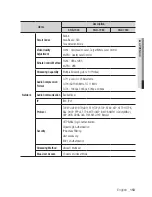 Preview for 153 page of Samsung SNB-7004 User Manual