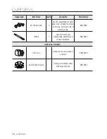 Preview for 14 page of Samsung SNB-8000 User Manual