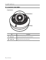 Preview for 18 page of Samsung SNB-8000 User Manual