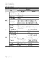 Preview for 136 page of Samsung SNB-8000 User Manual