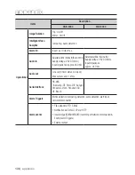 Preview for 138 page of Samsung SNB-8000 User Manual