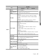 Preview for 139 page of Samsung SNB-8000 User Manual