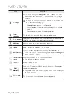 Preview for 44 page of Samsung SNB-9000 User Manual