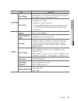 Preview for 121 page of Samsung SNB-9000 User Manual