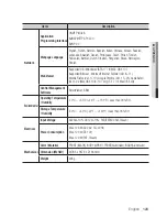 Preview for 123 page of Samsung SNB-9000 User Manual