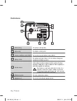 Предварительный просмотр 194 страницы Samsung SNC-B2315 User Manual