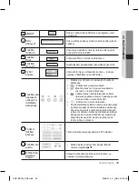 Предварительный просмотр 227 страницы Samsung SNC-B2315 User Manual