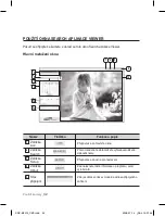 Предварительный просмотр 230 страницы Samsung SNC-B2315 User Manual