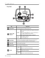 Предварительный просмотр 12 страницы Samsung SNC-B2331(P) User Manual