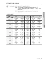 Предварительный просмотр 65 страницы Samsung SNC-B2331(P) User Manual