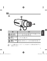 Preview for 73 page of Samsung SNC-B2331 Quick Manual