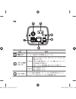 Preview for 74 page of Samsung SNC-B2331 Quick Manual