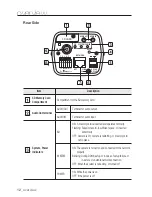 Предварительный просмотр 12 страницы Samsung SNC-B2335 User Manual