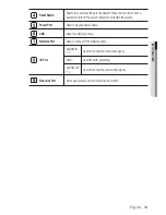 Предварительный просмотр 13 страницы Samsung SNC-B2335 User Manual