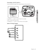 Предварительный просмотр 21 страницы Samsung SNC-B2335 User Manual